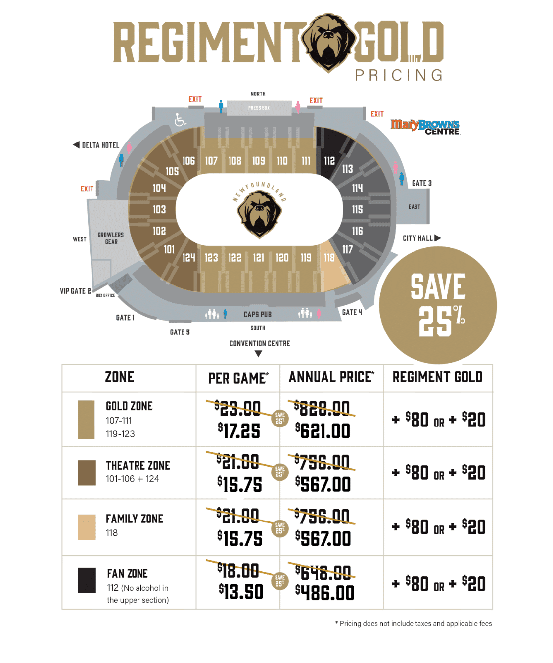 gold-pricing-64d3b55509682.png