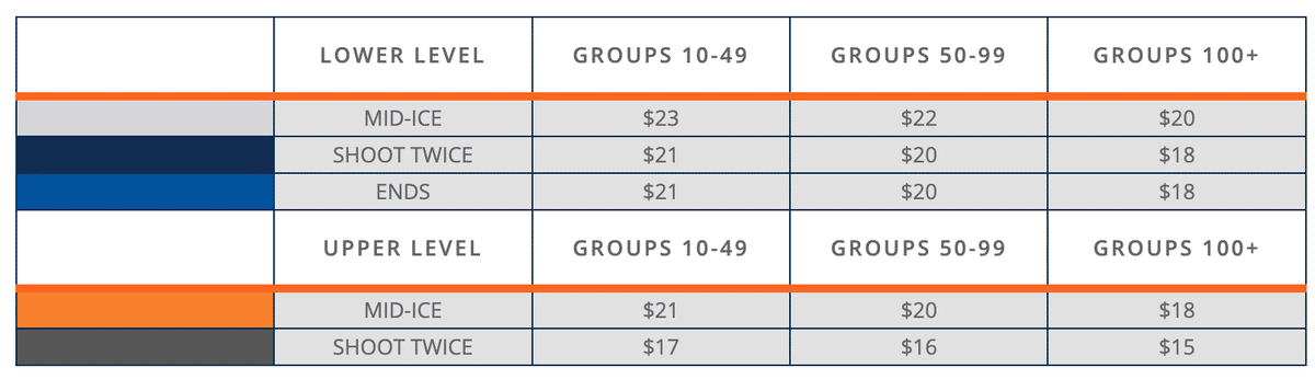 group-pricing-64cff9e3a5fe7.png