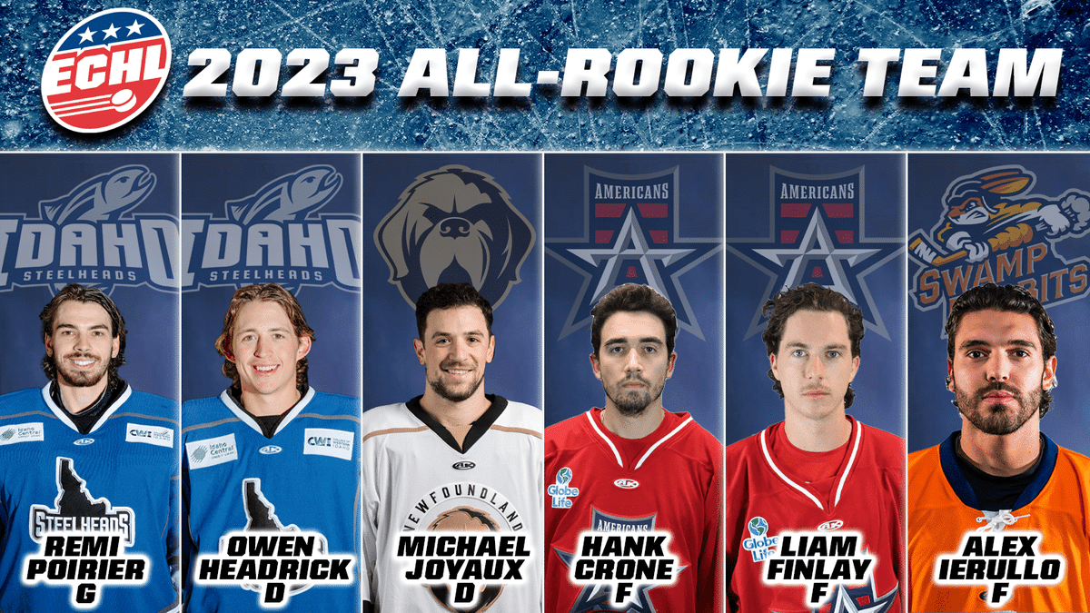 ECHL announces 2022-23 All-Rookie Team