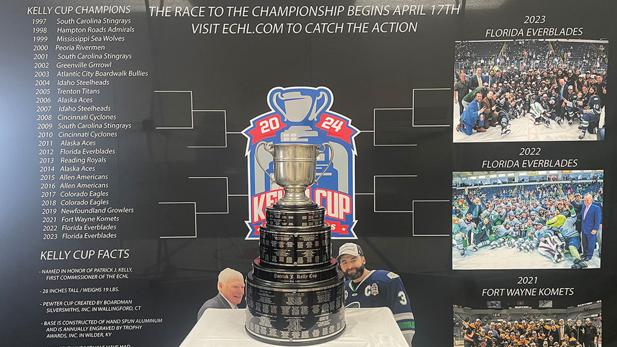 Kelly Cup Tour begins Friday in Toledo