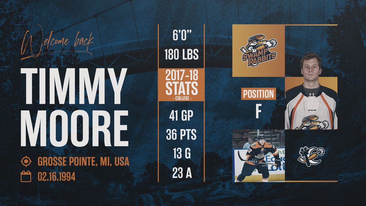 Timmy Moore Signs Contract with Swamp Rabbits
