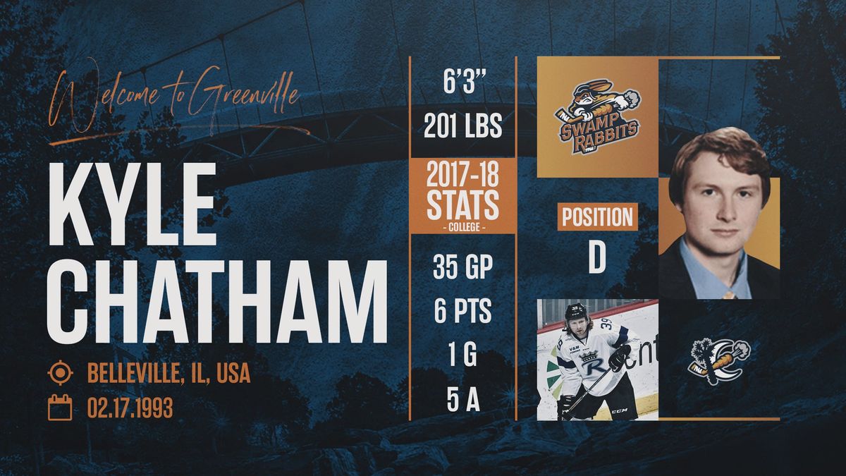 Swamp Rabbits Sign Three from College Ranks