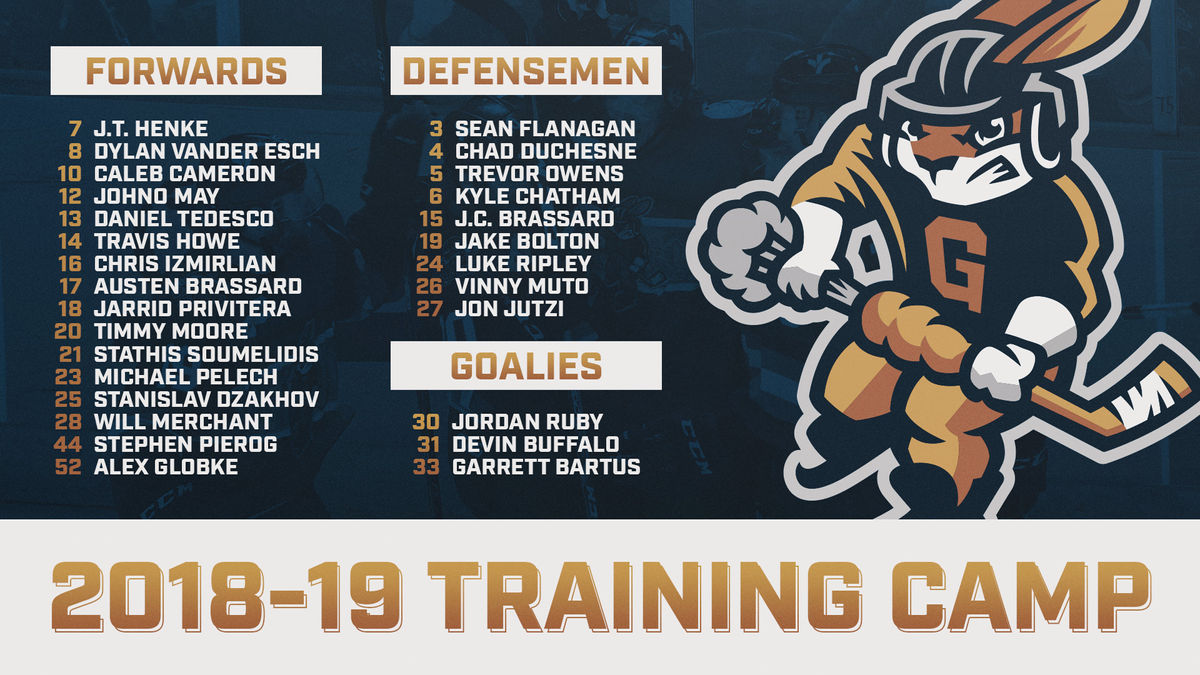 Swamp Rabbits Announce Training Camp Roster