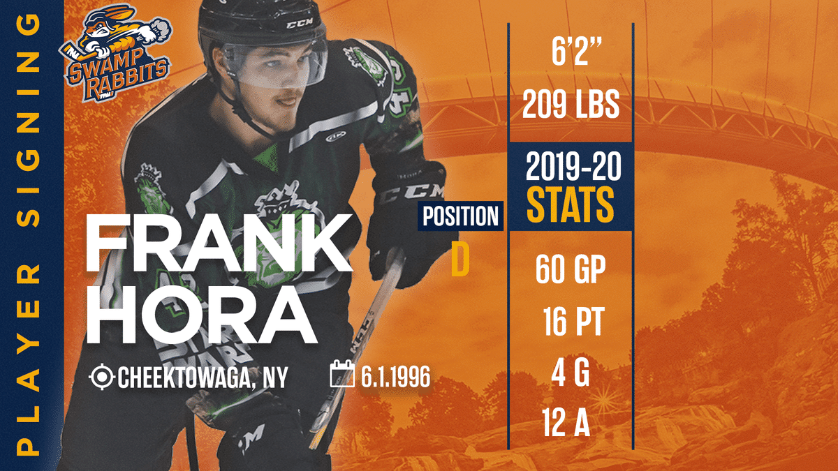 Two-Way Defenseman Frank Hora Signs with Greenville