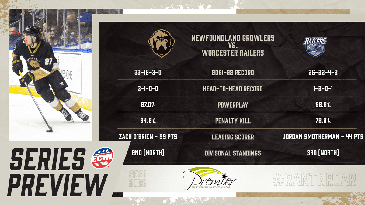 SERIES PREVIEW | MARCH 19 &amp; 20 VS. WORCESTER