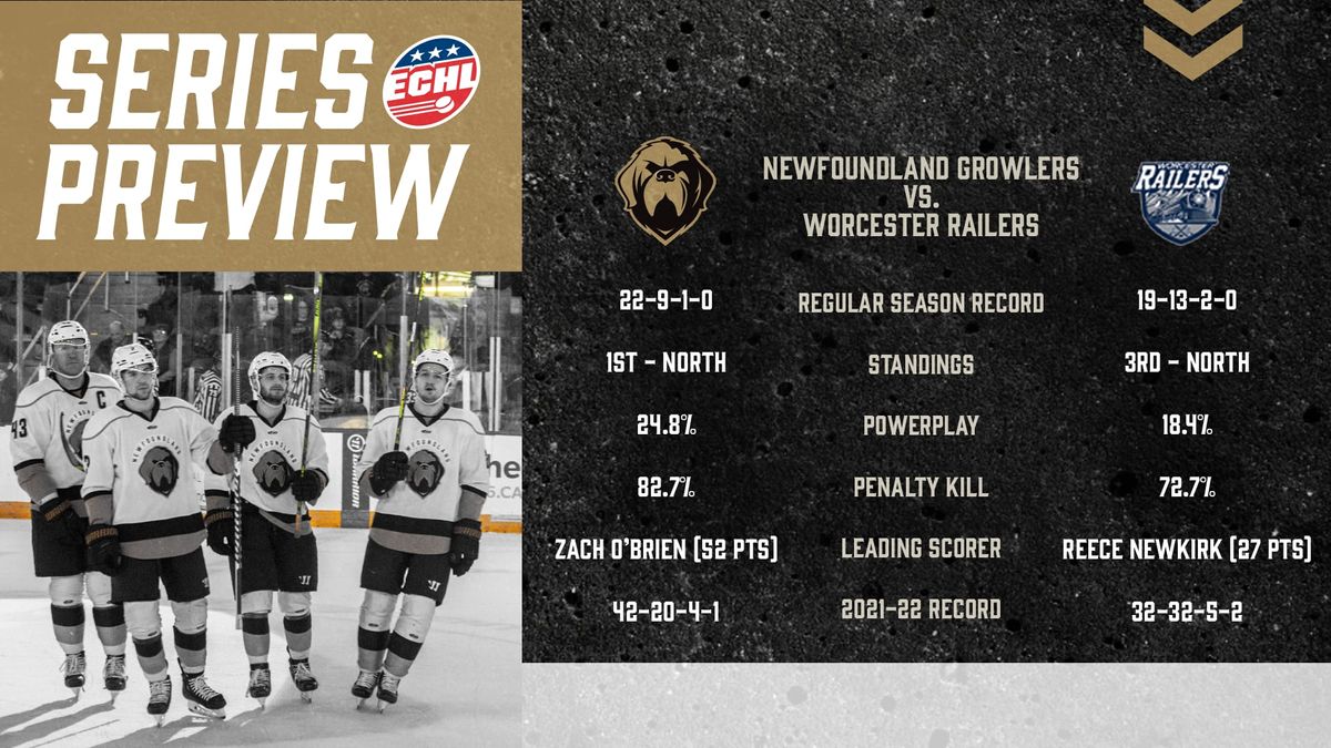 SERIES PREVIEW | JANUARY 11, 13 &amp; 14 VS. WORCESTER RAILERS
