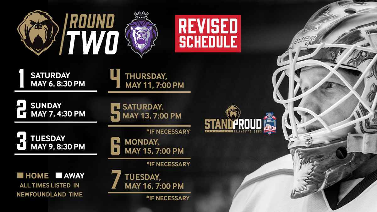 REVISED ROUND TWO SCHEDULE
