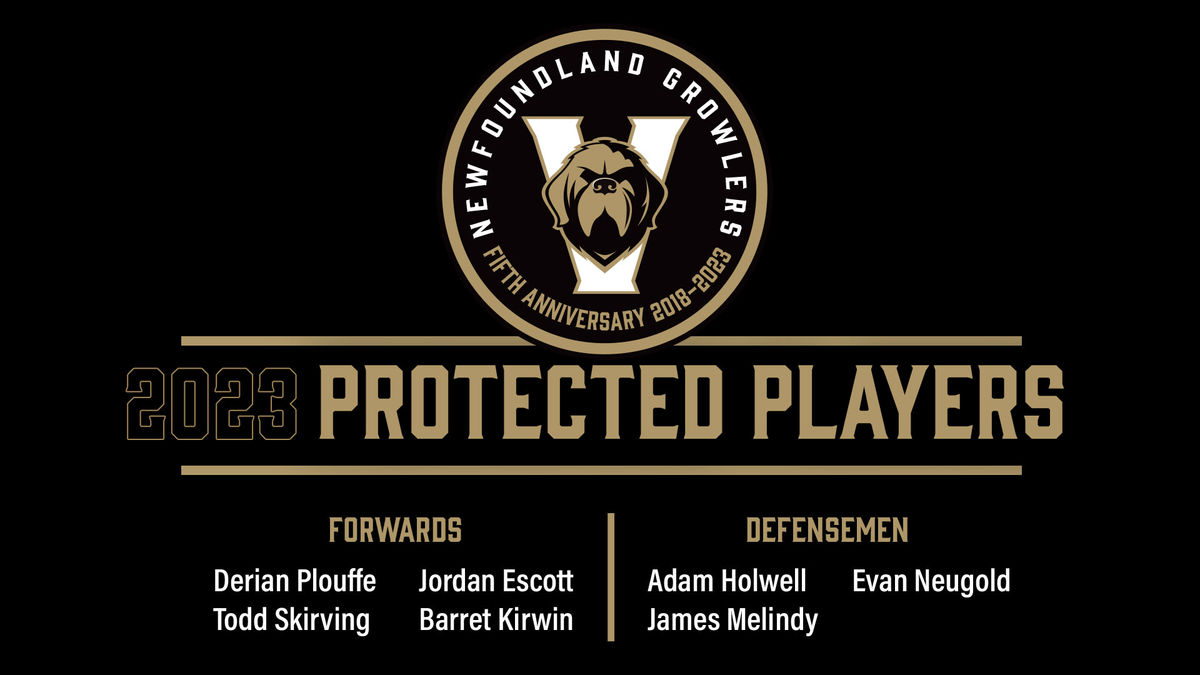 GROWLERS ANNOUNCE PROTECTED PLAYER LIST