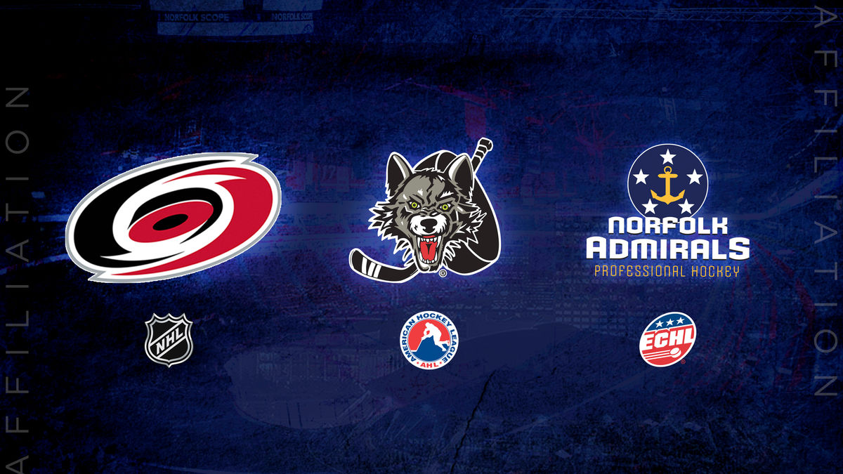 Admirals Extend Affiliation With Hurricanes And Wolves