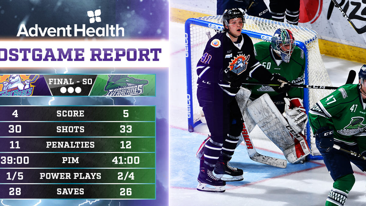Solar Bears rally from three-goal deficit to earn point