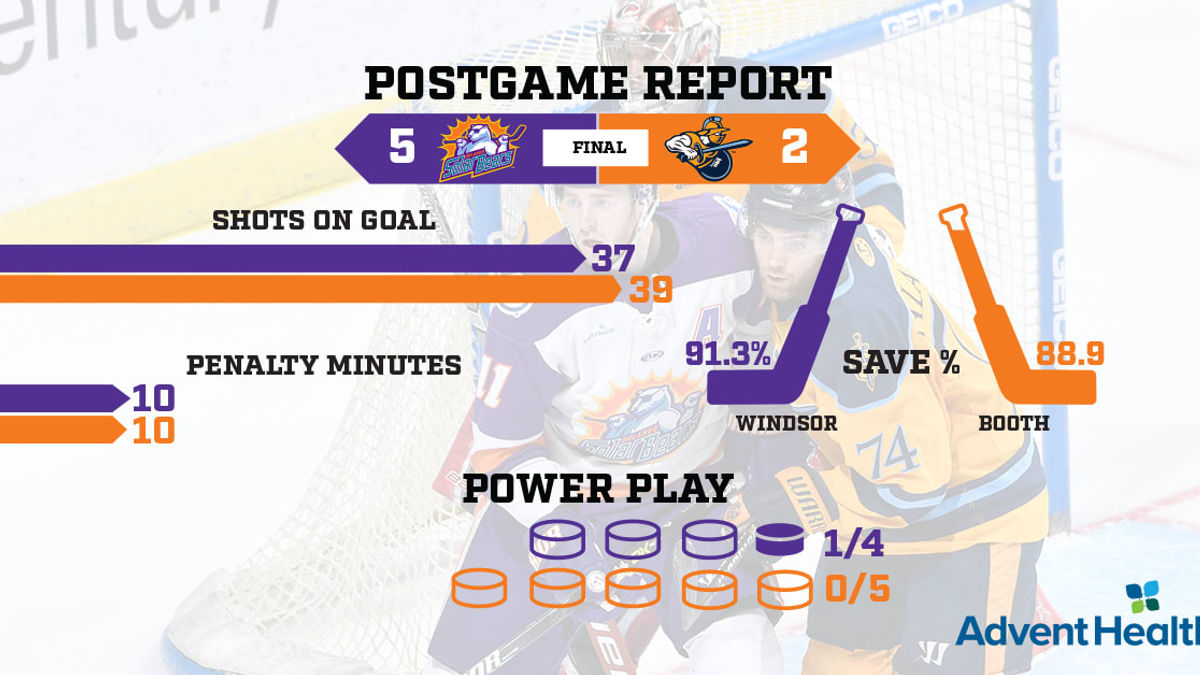 Olson guides Solar Bears past Gladiators in 5-2 victory