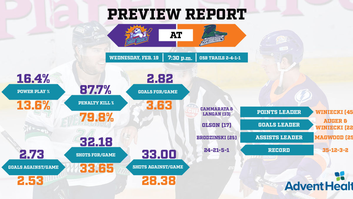 Game Preview: Solar Bears at Everblades | Feb. 19, 2020