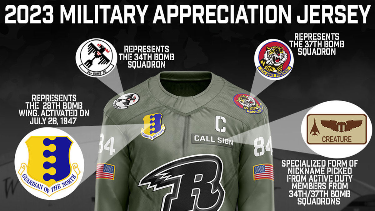 WHAT&#039;S IN A NAME? RUSH TO SPORT CALL SIGNS ON MILITARY APPRECIATION NIGHT JERSEYS