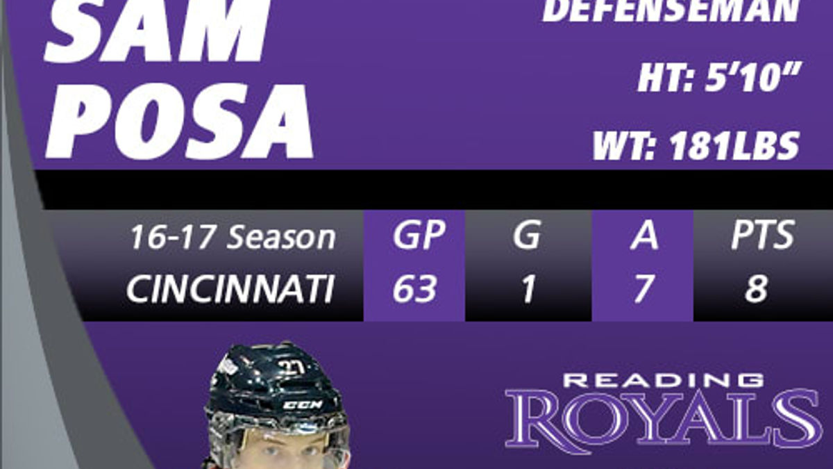 Royals Agree to Terms with Defenseman Sam Posa