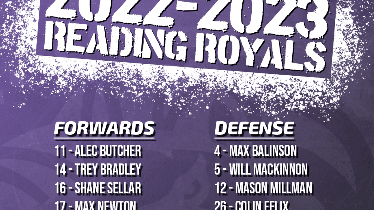 Royals Announce 2022-23 Season-Opening Roster