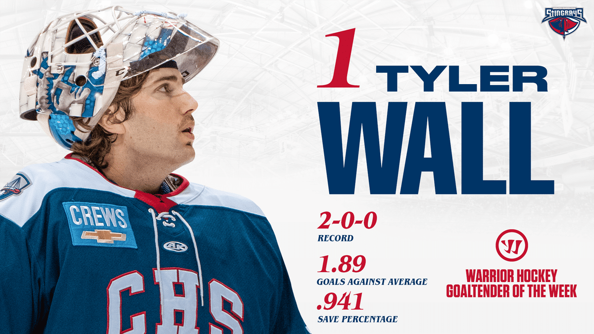 Tyler Wall Earns Second ECHL Goaltender of the Week Honors