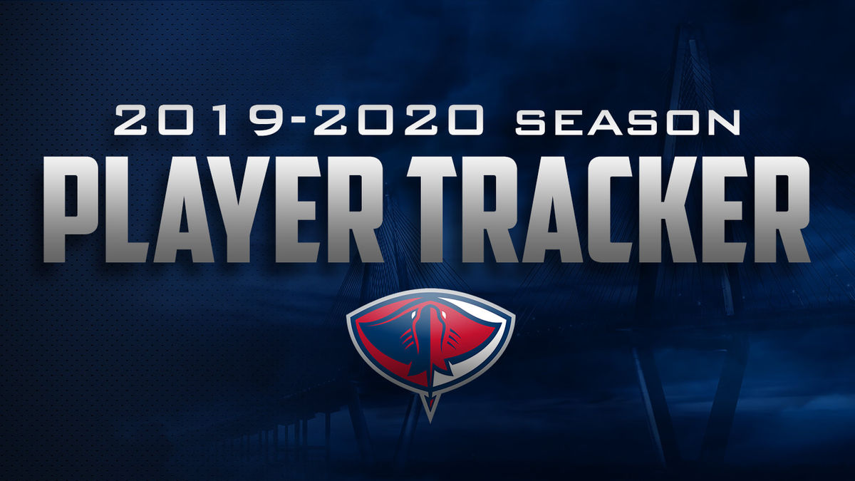 2019 Offseason Player Tracker