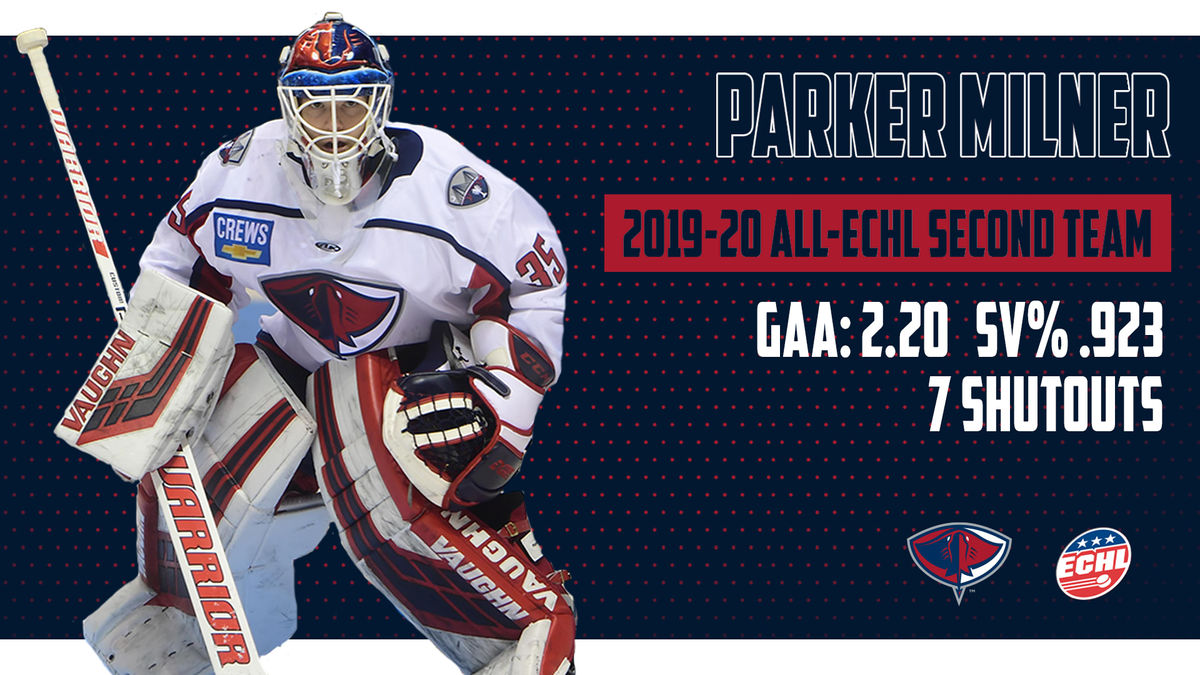 Milner Named To All-ECHL Second Team