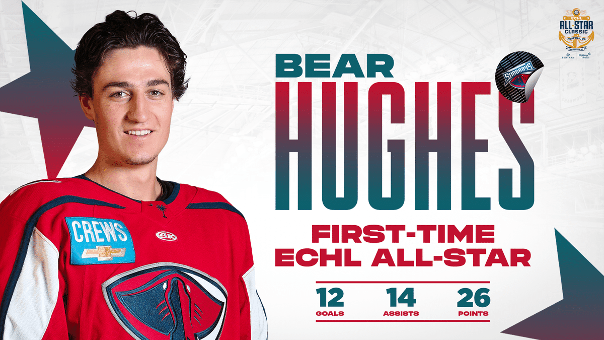 Bear Hughes Named to ECHL All-Star Classic